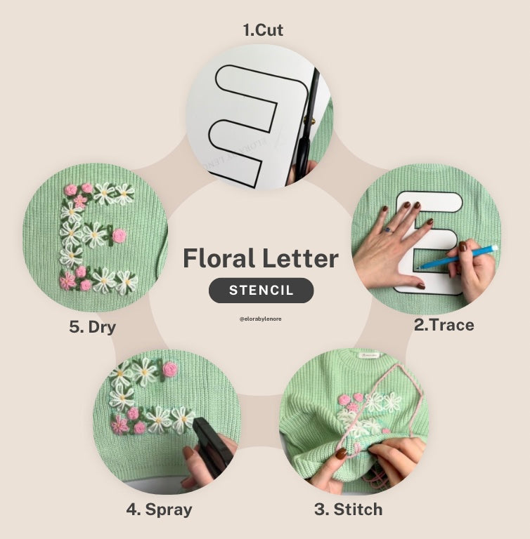 Step-by-step guide for using a floral letter stencil DIY Embroidery Kit
